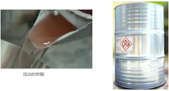 樹脂雕塑的原材料:樹脂