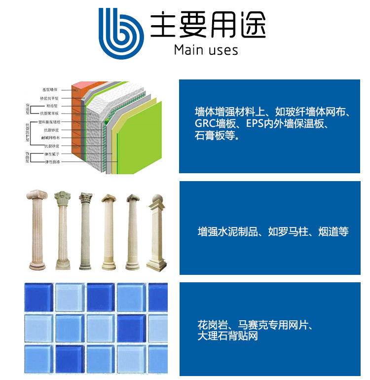 玻璃纖維網格布、自粘帶的主要用途-1