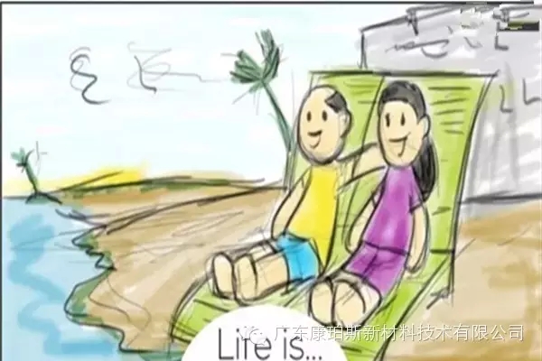 人生就是。。。 孩子終于有人來帶，你和妻子出去度周末